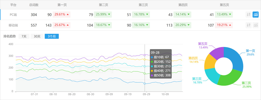 巴彦淖尔市和睦家